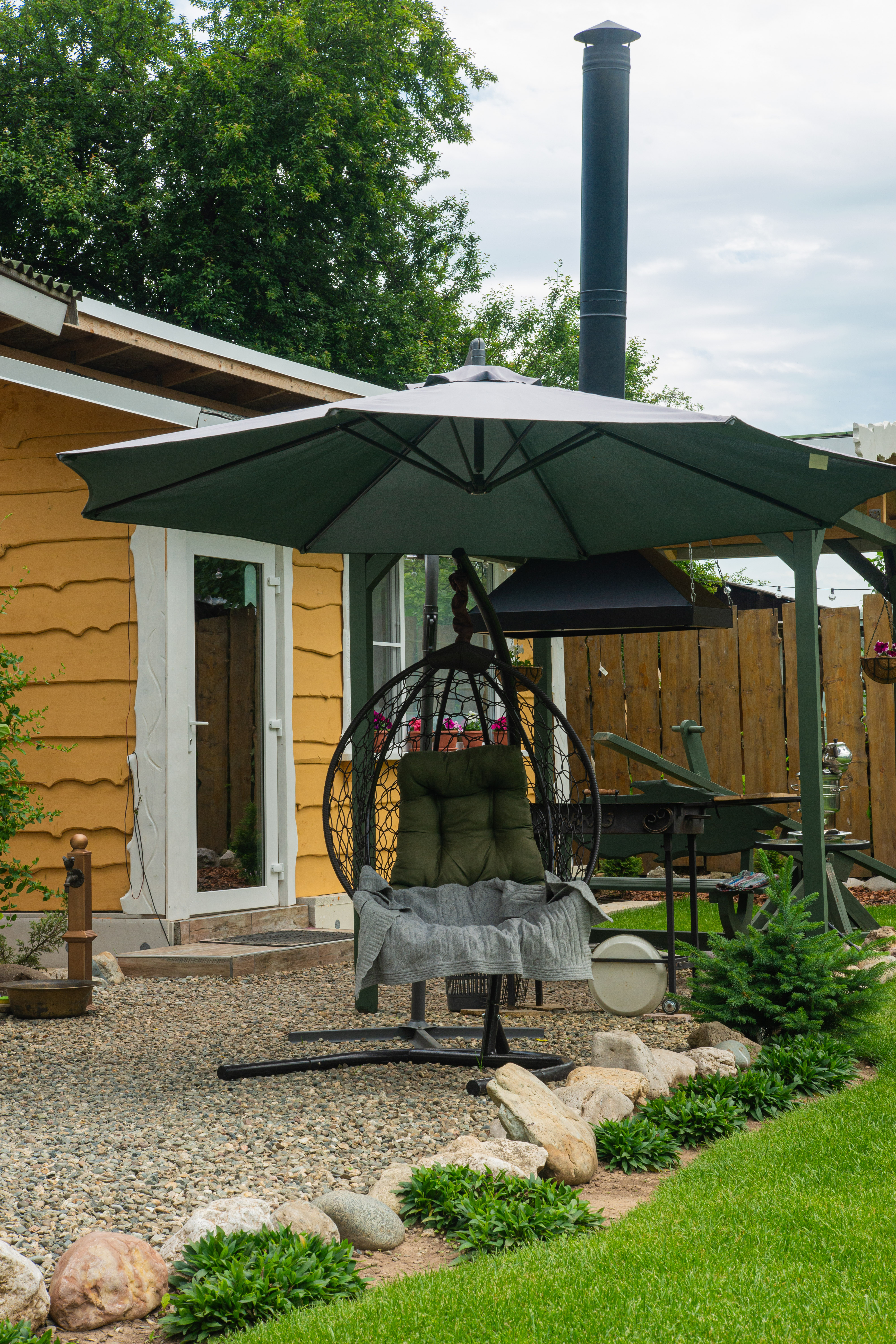 Территория